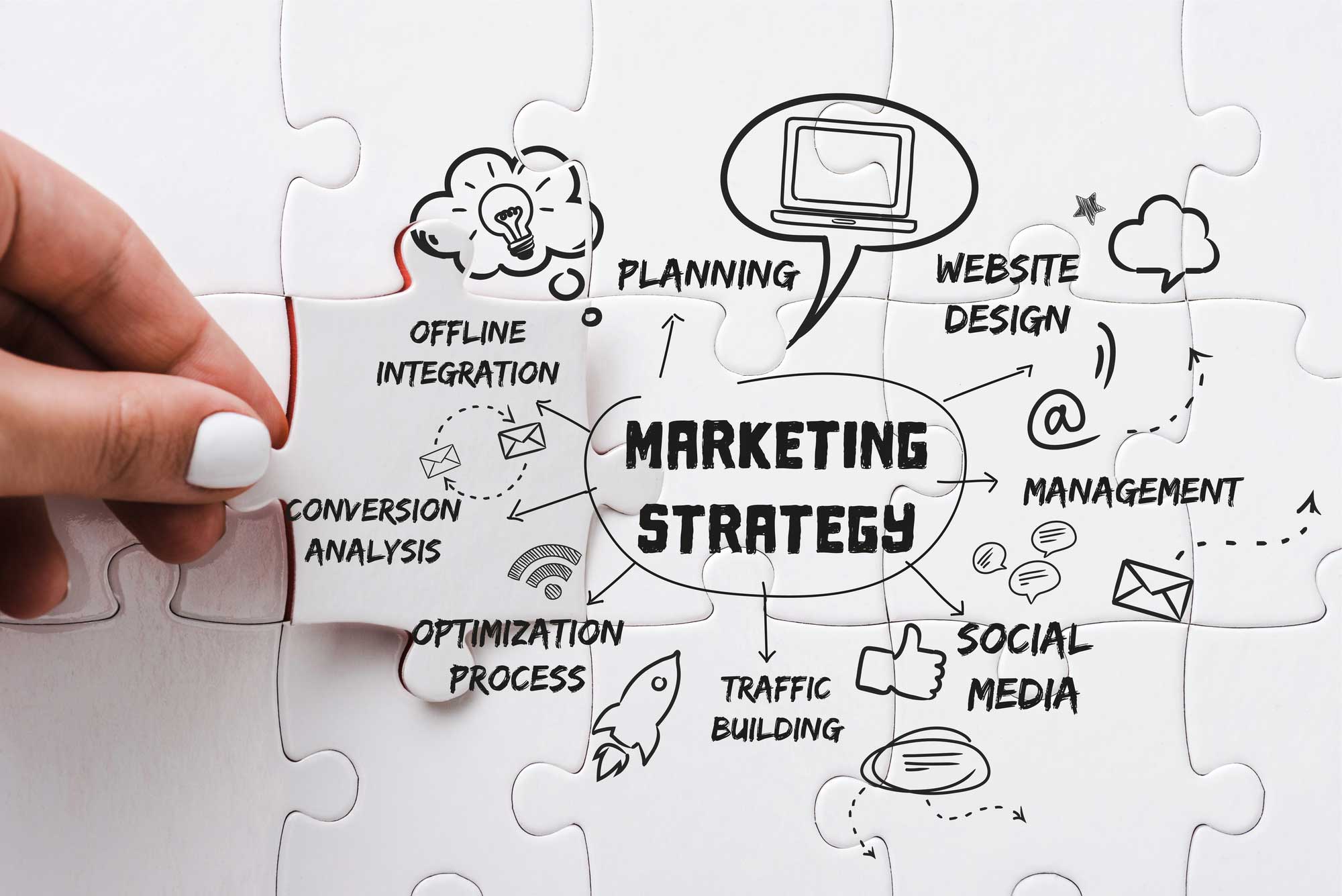 Marketing Strategy hand holding puzzle piece for marketing strategy