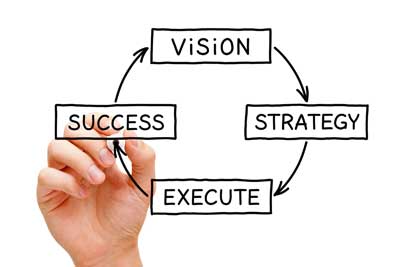 vision-strategy-execution-success-business-concept